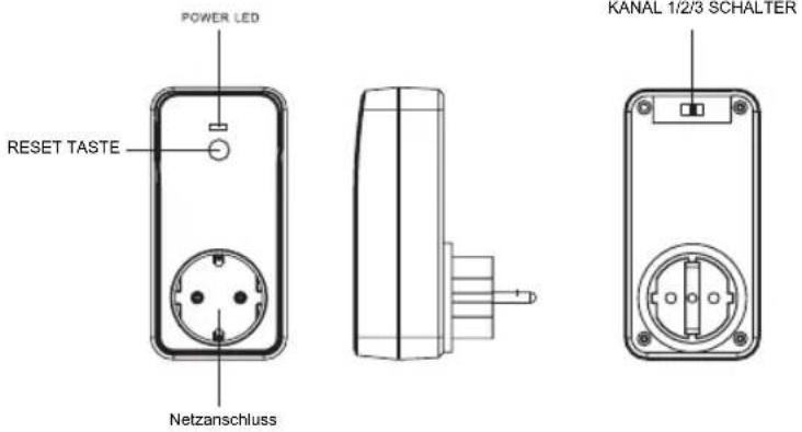 Soundmaster UR1000 - Funksteckdose - 1