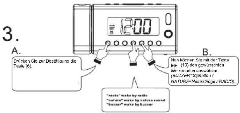 Soundmaster UR1000 - Hinweis - 3