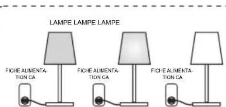 Soundmaster UR1000 - B. - 1