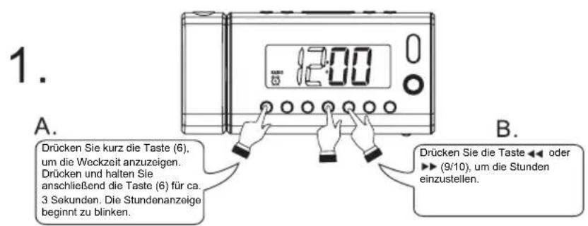 Soundmaster UR1000 - Hinweis - 1