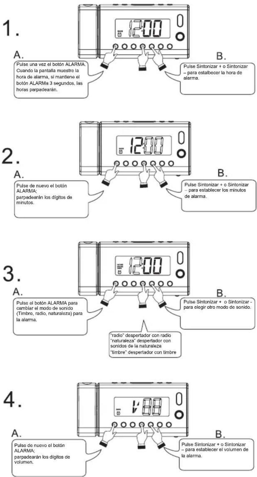 Soundmaster UR1000 - ESPAÑOL - 1