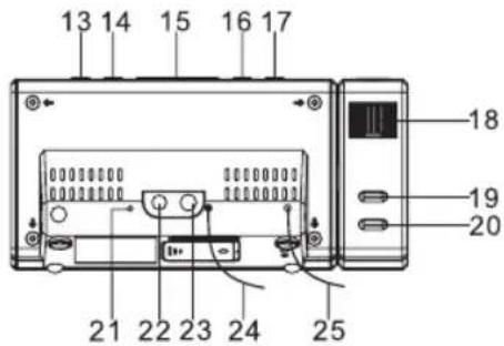 Soundmaster UR1000 - ENGLISH - 2