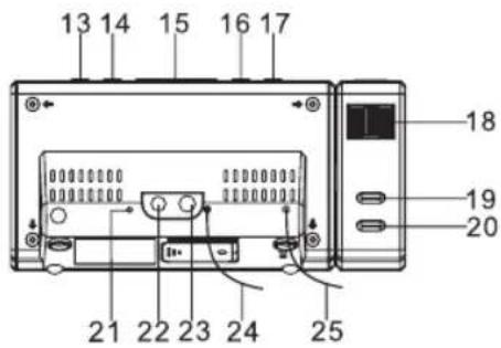 Soundmaster UR1000 - NEDERLANDS - 2