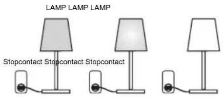 Soundmaster UR1000 - 5. - 2