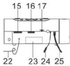 Soundmaster UR 922 - Veiligheids-, milieu- en instellingsaanwijzingen - 6