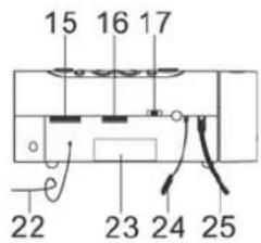 Soundmaster UR 922 - ACHTUNG - 6