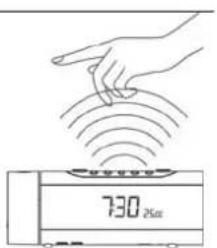 Soundmaster UR 922 - UNITE De projection - 6