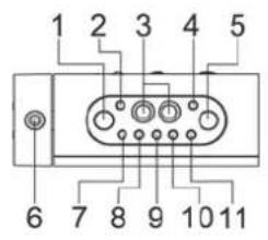 Soundmaster UR 922 - Veiligheids-, milieu- en instellingsaanwijzingen - 2