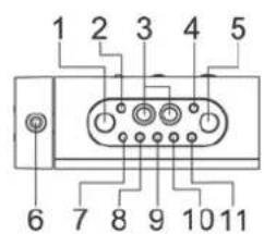 Soundmaster UR 922 - ACHTUNG - 2