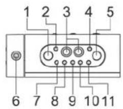 Soundmaster UR 922 - 1