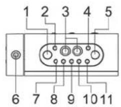 Soundmaster UR 922 - Medidas de seguridad, medioambienteles y de montaje - 2