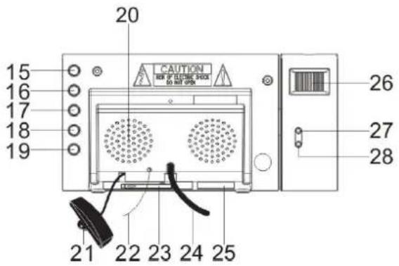 Soundmaster FUR6100SI - NÃO INGERIR A PILHA, RISCO DE QUEIMADURA POR SUBSTÂNCIA QUÍMICA - 3