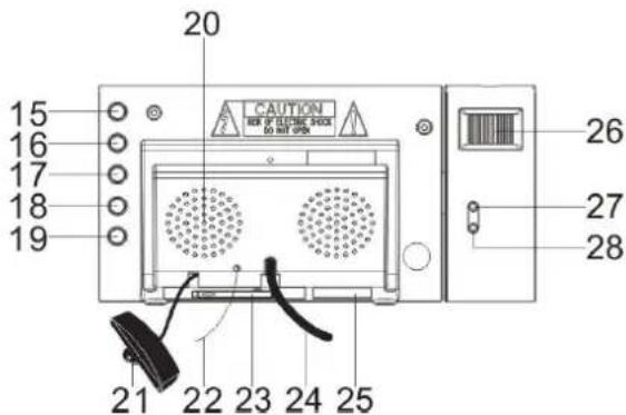 Soundmaster FUR6100SI - Risk för elektriska stötar Öppna inte! - 7