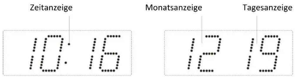 Soundmaster FUR6100SI - Automatischer Wechsel des Anzeigeinhalts: - 1