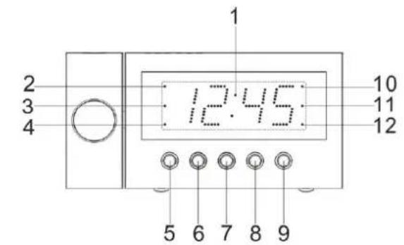 Soundmaster FUR6100SI - NÃO INGERIR A PILHA, RISCO DE QUEIMADURA POR SUBSTÂNCIA QUÍMICA - 1