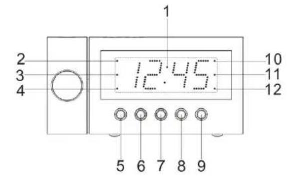 Soundmaster FUR6100SI - BATTERIJ NIET DOORSLIKKEN, RISICO OP CHEMISCHE BRANDWONDEN - 1