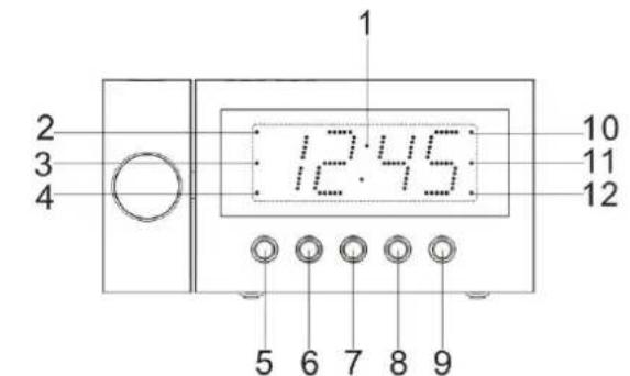 Soundmaster FUR6100SI - DO NOT INGEST BATTERY, CHEMICAL BURN HAZARD - 1