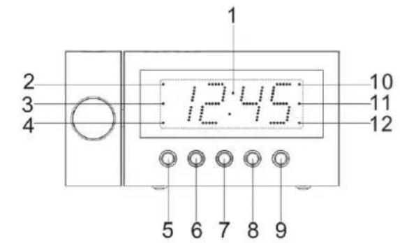 Soundmaster FUR6100SI - N'INGÉREZ PAS LA PILE : RISQUE DE BRÛLURES CHIMIQUES - 1