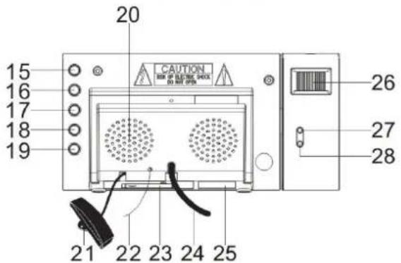 Soundmaster FUR6100SI - DO NOT INGEST BATTERY, CHEMICAL BURN HAZARD - 3