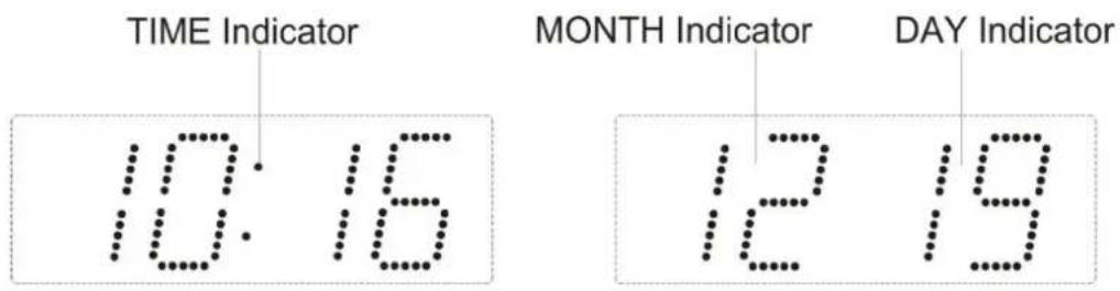 Soundmaster FUR6100SI - Auto change display content: - 1
