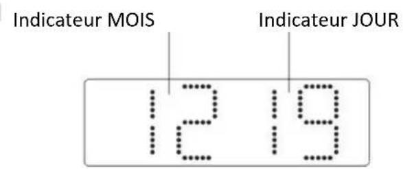 Soundmaster FUR6005 - Activation/désactivation de l'alarme - 2