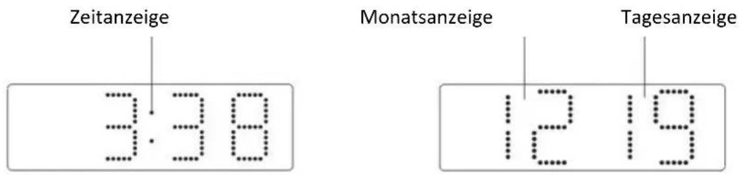 Soundmaster FUR6005 - Automatischer Wechsel des Anzeigeinhalts: - 1