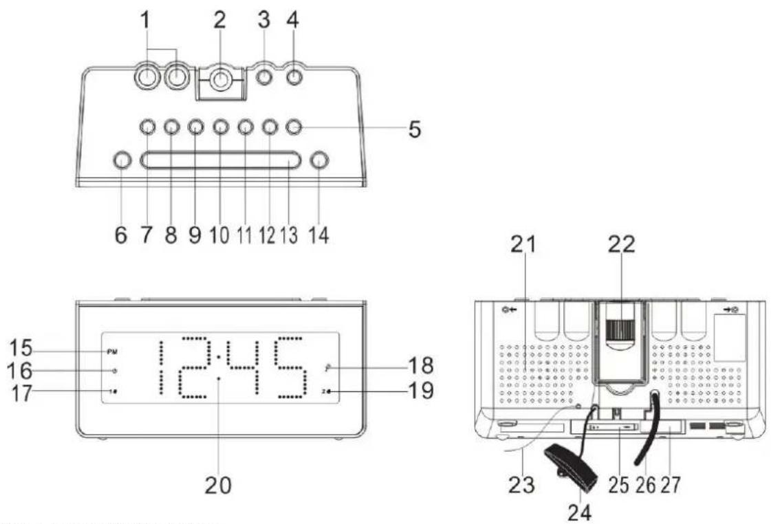 Soundmaster FUR6005 - DO NOT INGEST BATTERY, CHEMICAL BURN HAZARD - 1