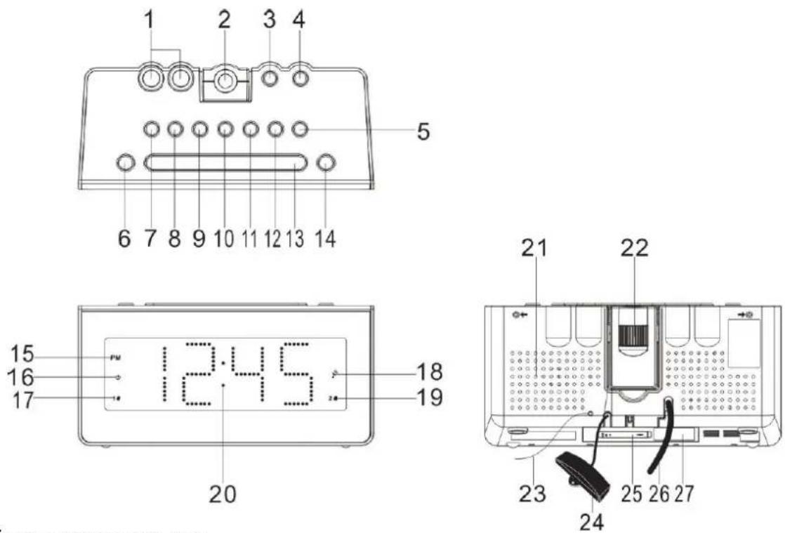 Soundmaster FUR6005 - NÃO INGERIR A PILHA, RISCO DE QUEIMADURA POR SUBSTÂNCIA QUÍMICA - 1