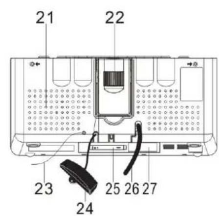 Soundmaster FUR6005 - BATTERIJ NIET DOORSLIKKEN, RISICO OP CHEMISCHE BRANDWONDEN - 2