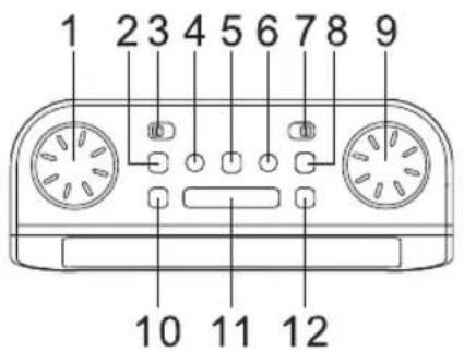 Soundmaster FUR4000 - PORTUGUES - 1
