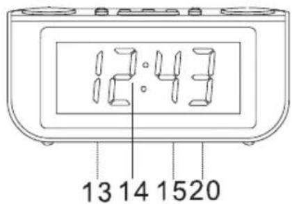 Soundmaster FUR4000 - BEDIENELEMENTE - 2