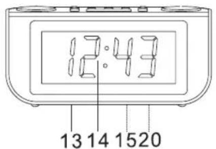 Soundmaster FUR4000 - UBICACION DE LOS CONTROLES - 2