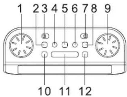 Soundmaster FUR4000 - TECHNISCHE DATEN - 1