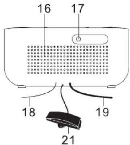 Soundmaster FUR4000 - PORTUGUES - 3