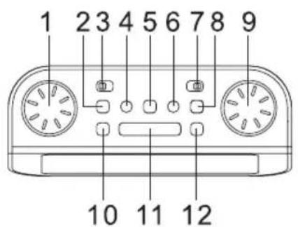 Soundmaster FUR4000 - UBICACION DE LOS CONTROLES - 1