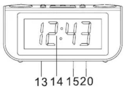 Soundmaster FUR4000 - TECHNISCHE DATEN - 2