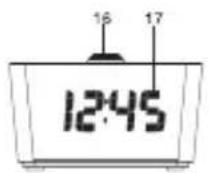 LENCO CR16 - Outlook and Controls - 3