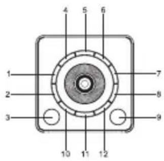 LENCO CR16 - Outlook and Controls - 1