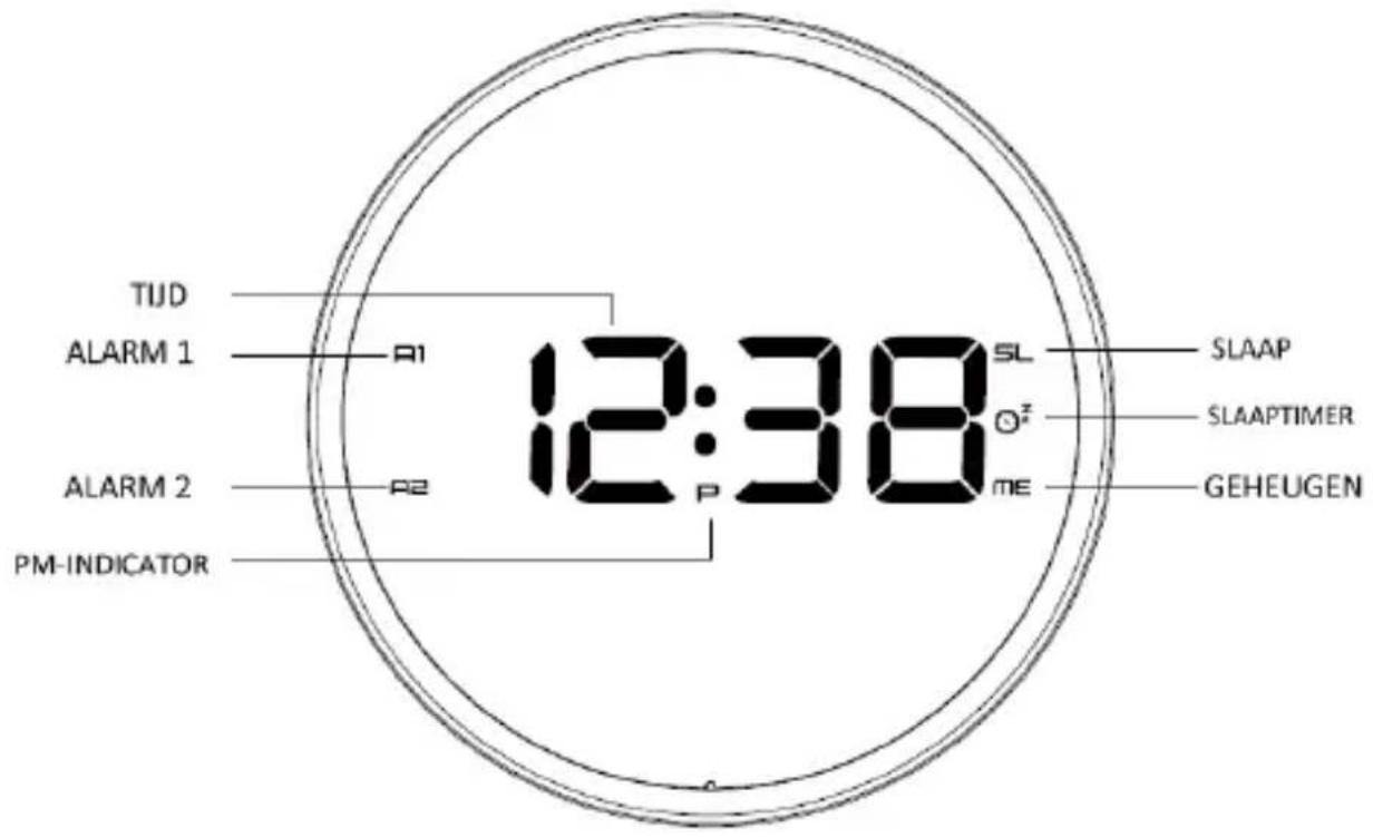 BRANDT BCR97P - OMSCHRIJVING VAN DE ONDERDELEN - 4