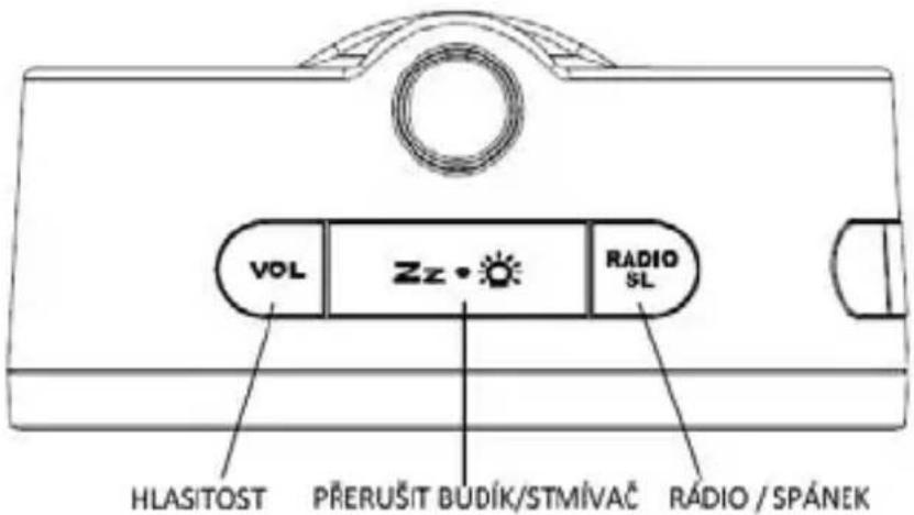 BRANDT BCR97P - Pohled shora - 1