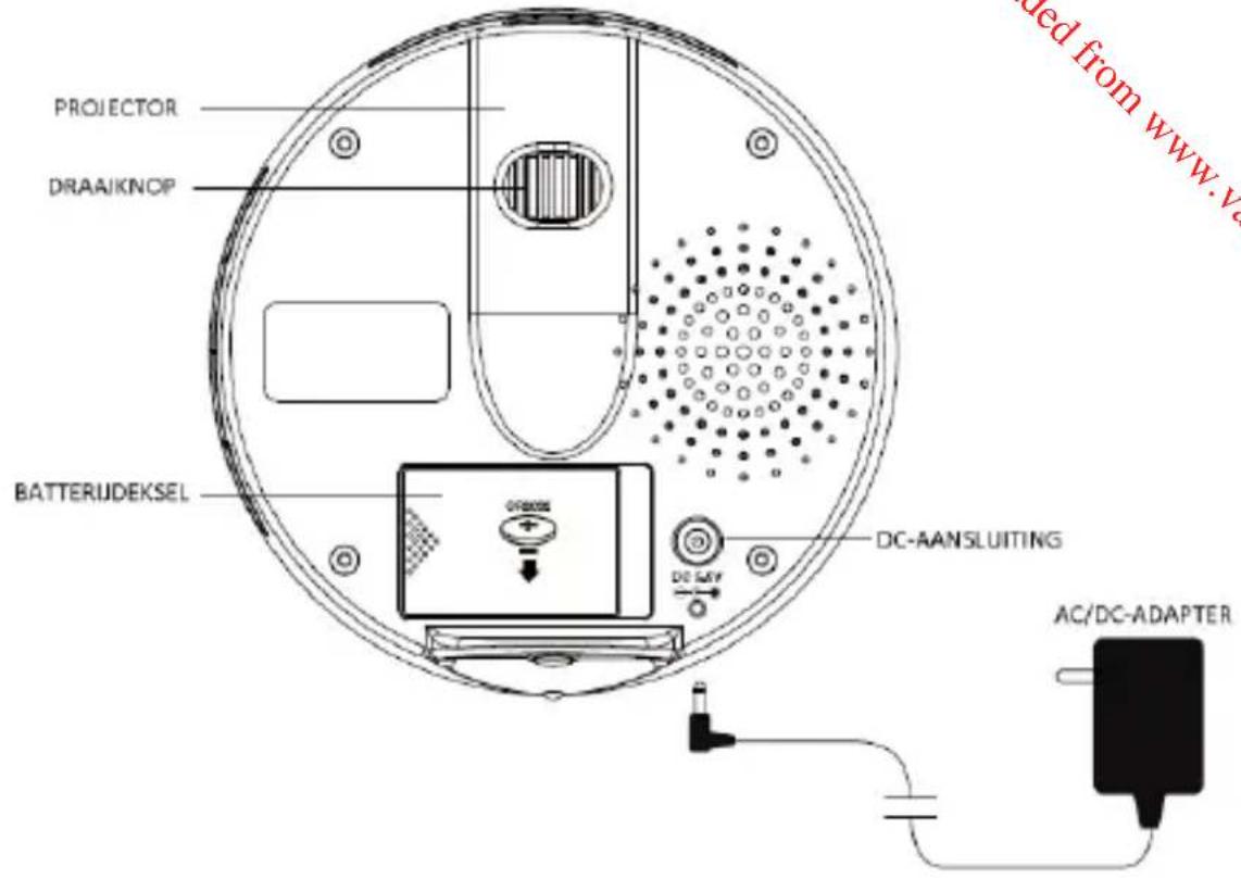 BRANDT BCR97P - OMSCHRIJVING VAN DE ONDERDELEN - 3