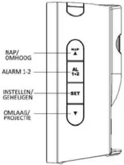 BRANDT BCR97P - OMSCHRIJVING VAN DE ONDERDELEN - 2