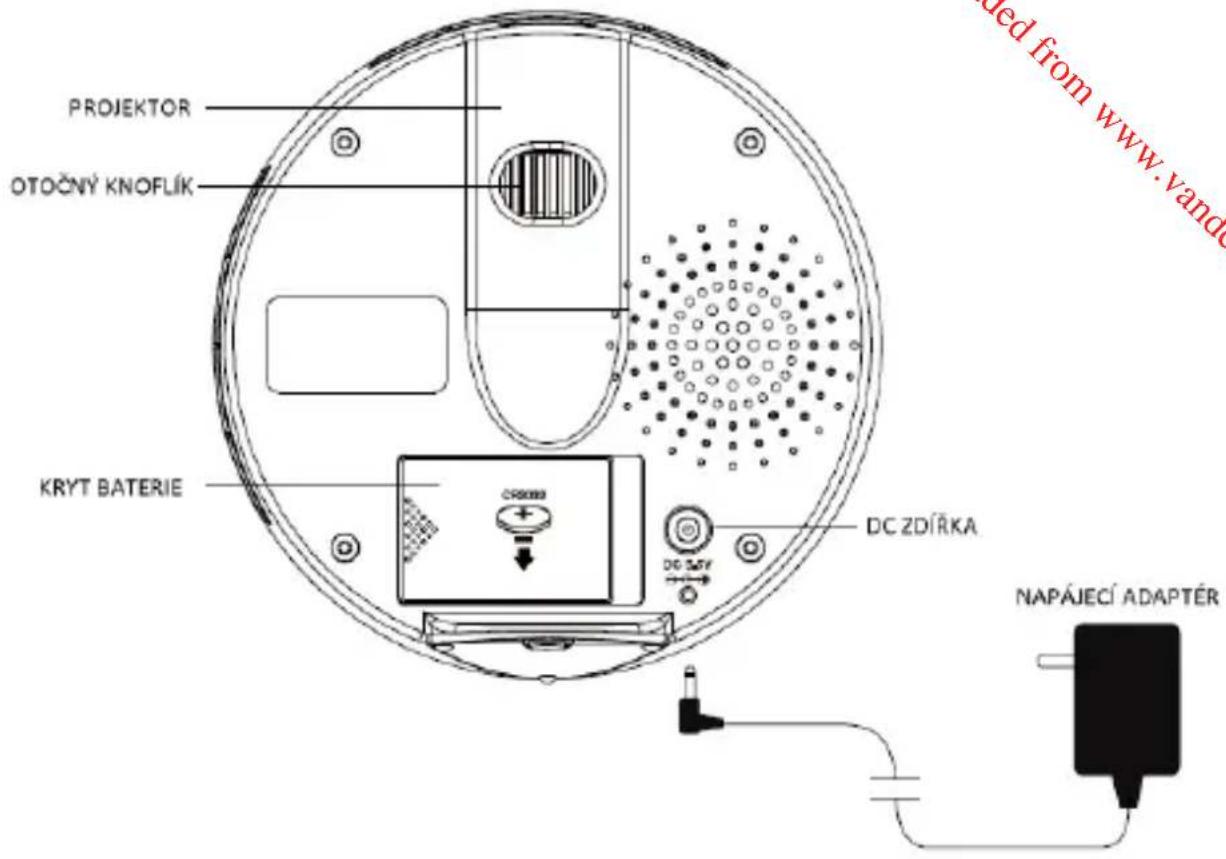 BRANDT BCR97P - Pohled zboku - 2