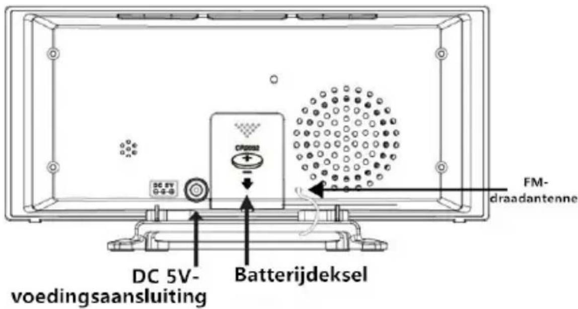 BRANDT BCR190 - Achteraanzicht - 1