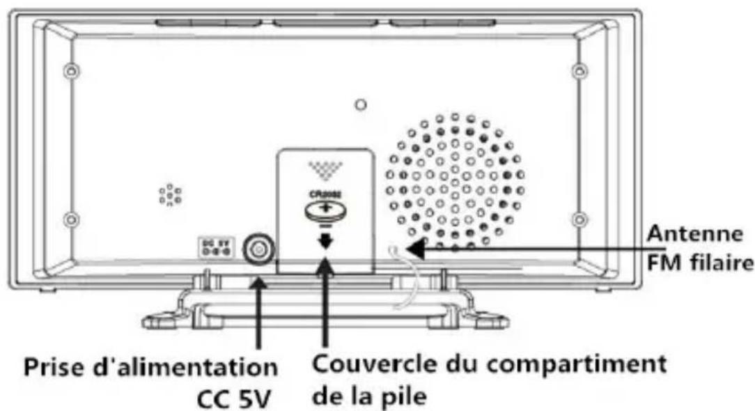 BRANDT BCR190 - Vue arrière - 1
