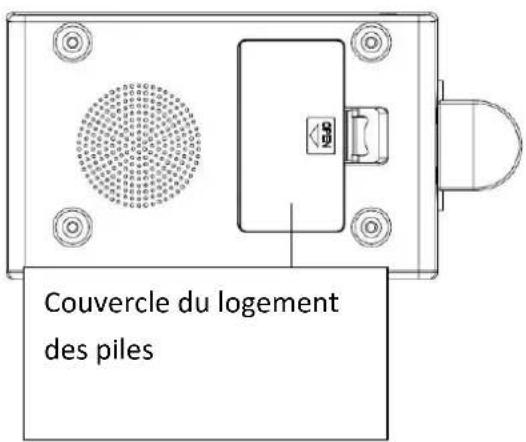 BRANDT BCR115 PB - COMMANDES - 2
