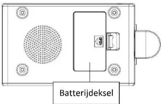 BRANDT BCR115 PB - BESCHRIJVING VAN DE ONDERDELEN - 2