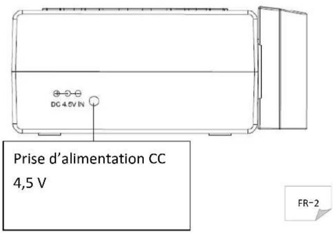 BRANDT BCR115 PB - COMMANDES - 3