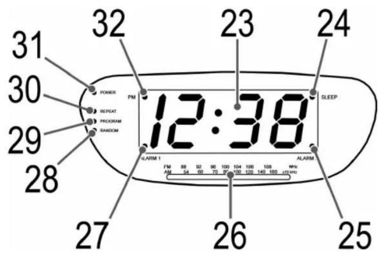 AEG SRC 4324 CD - Übersicht der Bedienelemente - 2