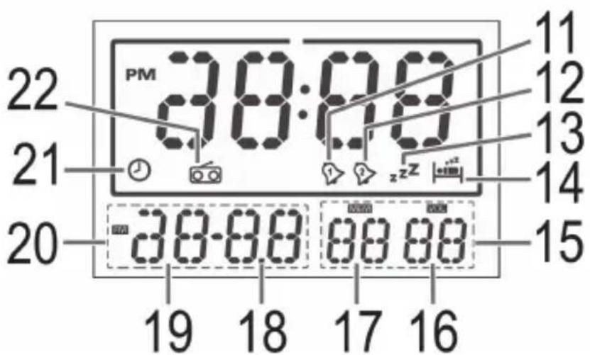 AEG MRC 4137 - Übersicht der Bedienelemente - 2